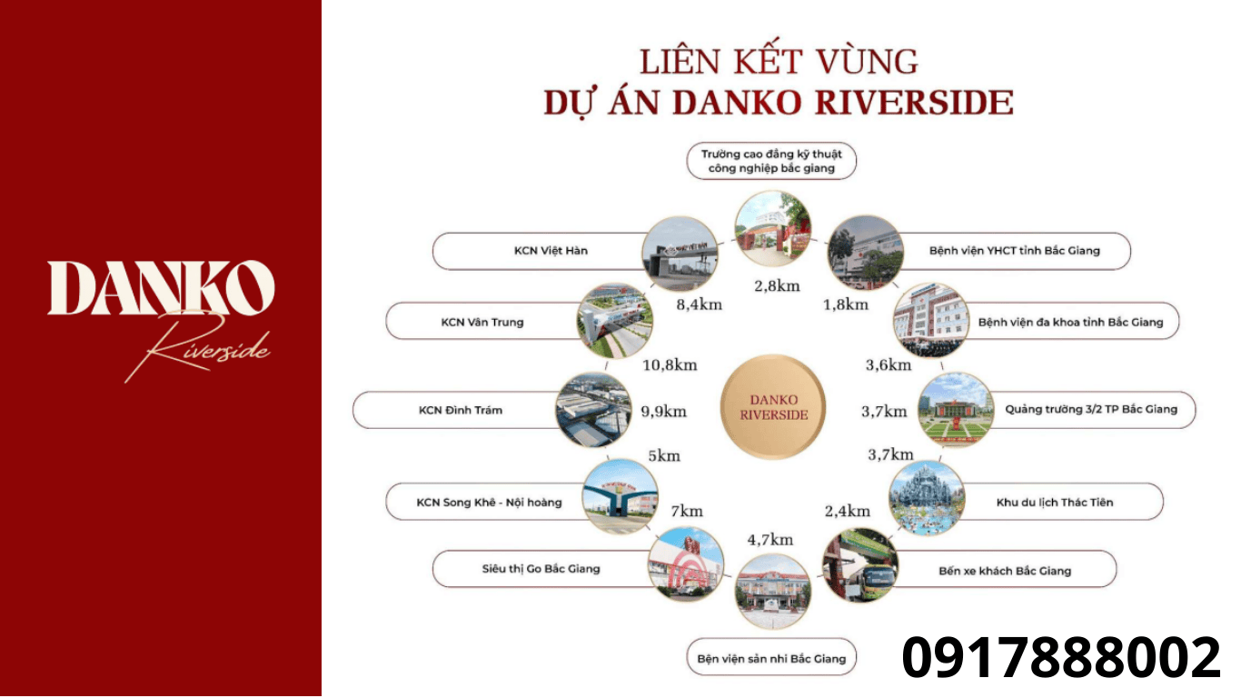 liên kết vùng danko riverside