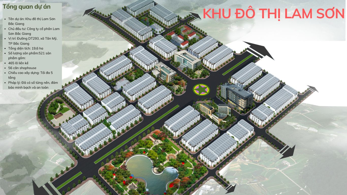 khu đô thị lam sơn - lam sơn nexus city